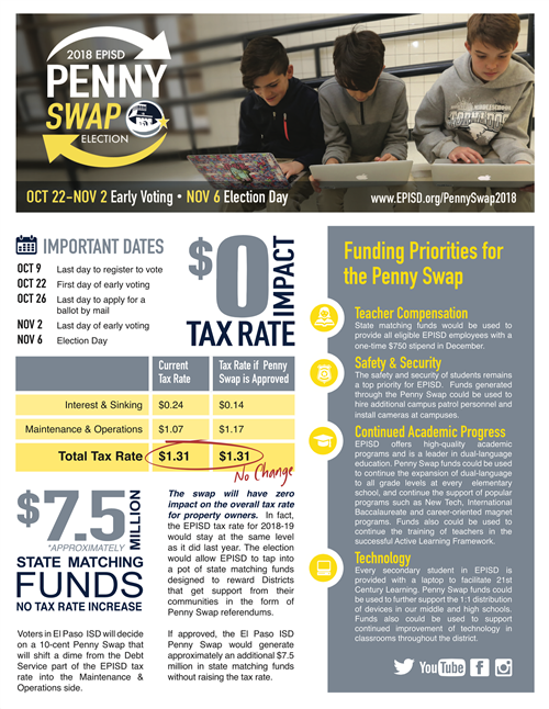 Penny Swap Info Flyer 